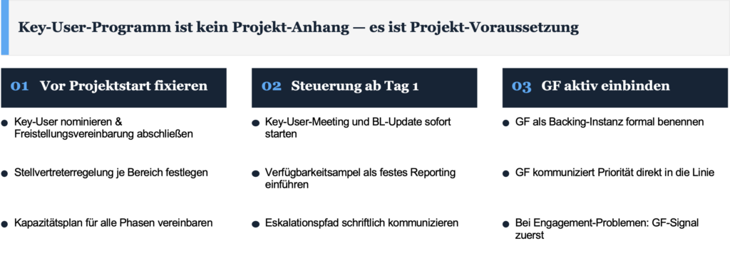 Strukturiertes Key-User-Programm als Voraussetzung für ERP-Projekterfolg